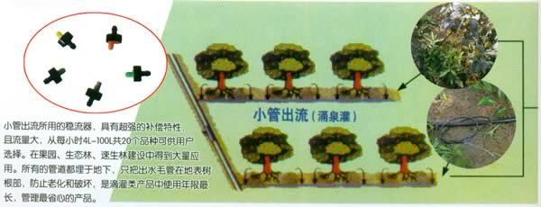 果树滴灌